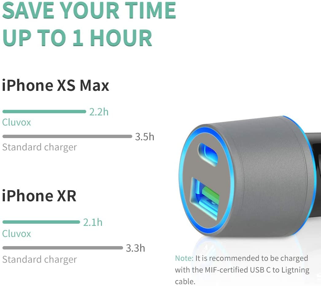 Dual USB Car Charger Adapter, 20W Fast Charge Car Charger for Iphone 16 Pro Max/Plus/15/14/13/12/11/Xs/Xr/8/Se 2020/Ipad 8Th/Pro/Air 4/Mini, Google Pixel, Samsung Cigarette USB Charger