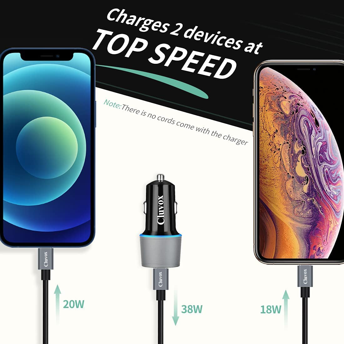 Dual USB Car Charger Adapter, 20W Fast Charge Car Charger for Iphone 16 Pro Max/Plus/15/14/13/12/11/Xs/Xr/8/Se 2020/Ipad 8Th/Pro/Air 4/Mini, Google Pixel, Samsung Cigarette USB Charger