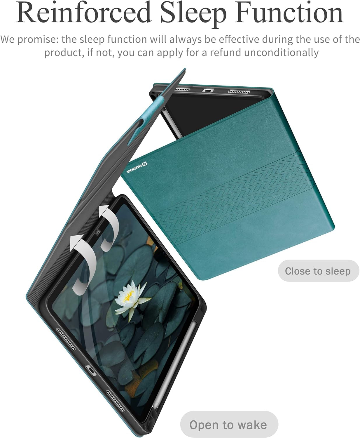 Case for Ipad Air 11 Inch(2024)/Ipad Air 5Th/4Th Generation (2022/2020) with Pencil Holder, Auto Sleep/Wake, Adjustable Angle (Green)