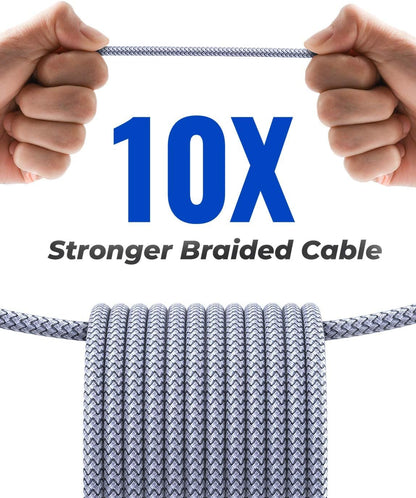 USB Extension Cable,Usb Extender,Usb 3.0 Extension Cable, Male to Female Cord High Data Transfer Compatible with Webcam,Usb Keyboard,Flash Drive,Hard Drive,Printer,3.3+3.3Ft,Grey