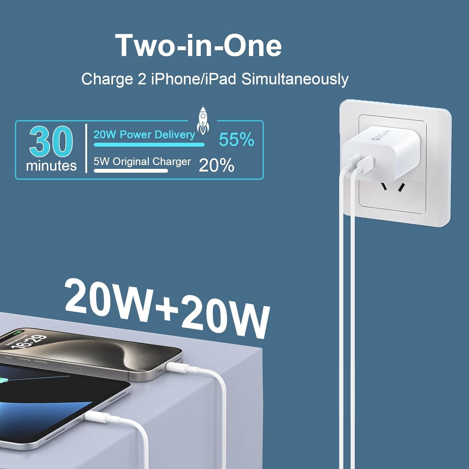 USB C Charger Block for Phone 15 Pro Max,20W USB C Charger with 12FT Long USB C to C Fast Charging Cord Cable Compatible for Phone 15 Pro Max/15 Pro/15 Plus/15, Samsung Galaxy/Android Phone