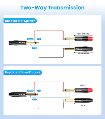 1/4 Inch TRS Stereo to Dual 1/4 Inch TS Mono Insert Cable Y-Splitter Stereo Breakout Cable Patch Cord - 6.6 Feet