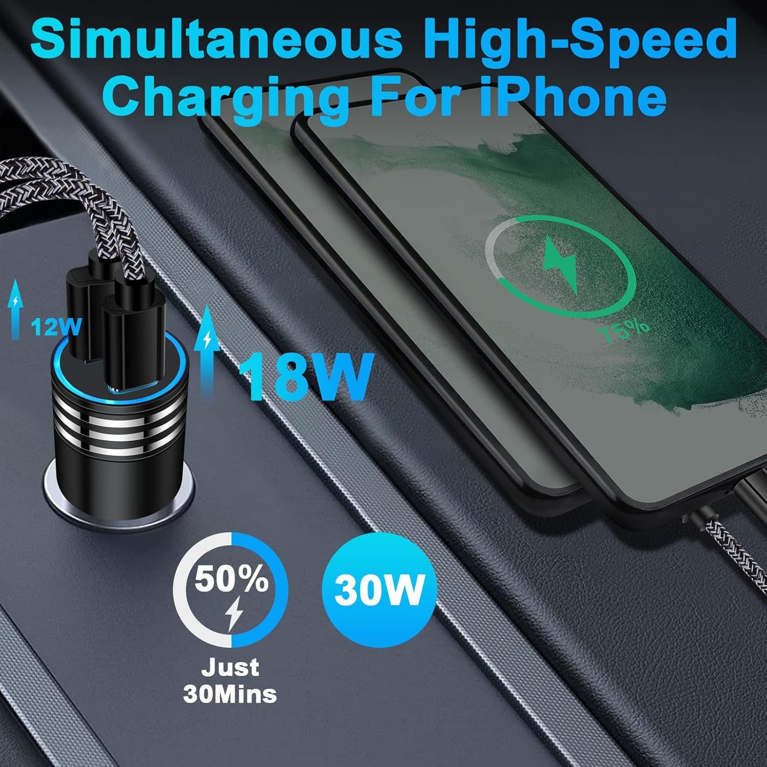 Fast Charging USB C Car Charger for Iphone 16 15 14 13 12 Pro Max SE XR XS X Samsung Galaxy S24 S23 S22 S21 S20 Note20 Google Pixel 9/8 Pro/7A/7 Pro/6A/6/5/4A/4/3,2Pack 30W PD+2.4A Type C Car Adapter