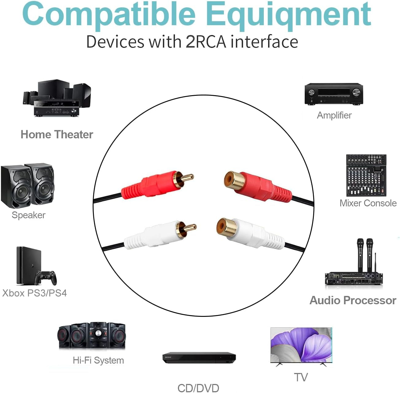 RCA Extension Cable, 2RCA Male to 2RCA Female Stereo Audio Cables for Home Theater, HDTV, Amplifiers, Hi-Fi Systems (50FT/15M)
