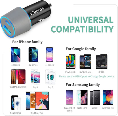 Dual USB Car Charger Adapter,  20W Fast Charge Car Charger for Iphone 16 Pro Max/Plus/15/14/13/12/11/Xs/Xr/8/Se 2020/Ipad 8Th/Pro/Air 4/Mini, Google Pixel, Samsung Cigarette USB Charger