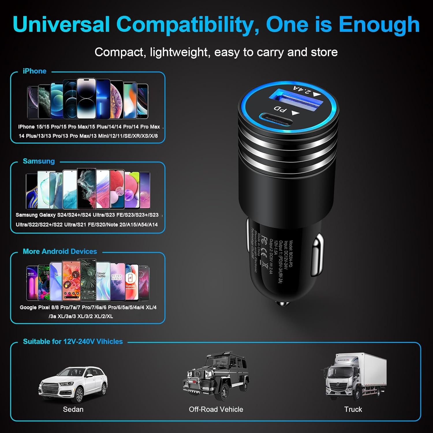 Fast Charging USB C Car Charger for Iphone 16 15 14 13 12 Pro Max SE XR XS X Samsung Galaxy S24 S23 S22 S21 S20 Note20 Google Pixel 9/8 Pro/7A/7 Pro/6A/6/5/4A/4/3,2Pack 30W PD+2.4A Type C Car Adapter
