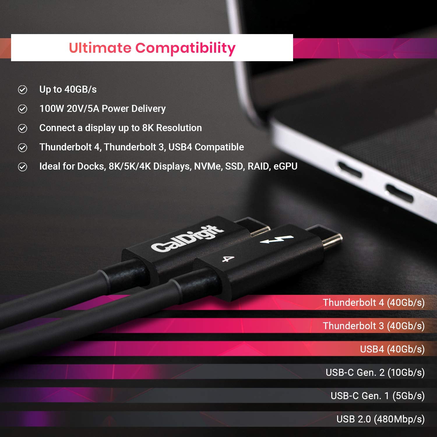 Thunderbolt 4 Cable - 40Gbps 100W Power Delivery, Compatible with Thunderbolt 3 & USB Type C, Macbook Pro, Imac, Iphone 15 Max, Black (0.8 Meter 2.62 Feet, Thunderbolt 4 / USB 4 Cable)