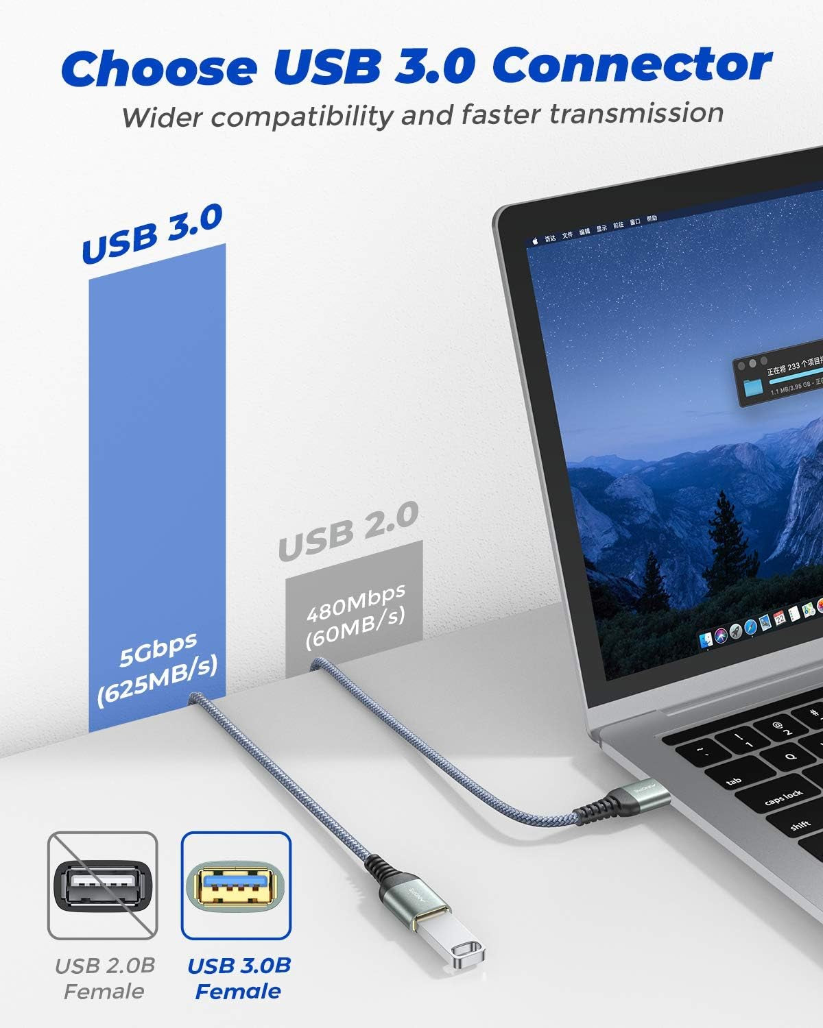 USB Extension Cable,Usb Extender,Usb 3.0 Extension Cable, Male to Female Cord High Data Transfer Compatible with Webcam,Usb Keyboard,Flash Drive,Hard Drive,Printer,3.3+3.3Ft,Grey