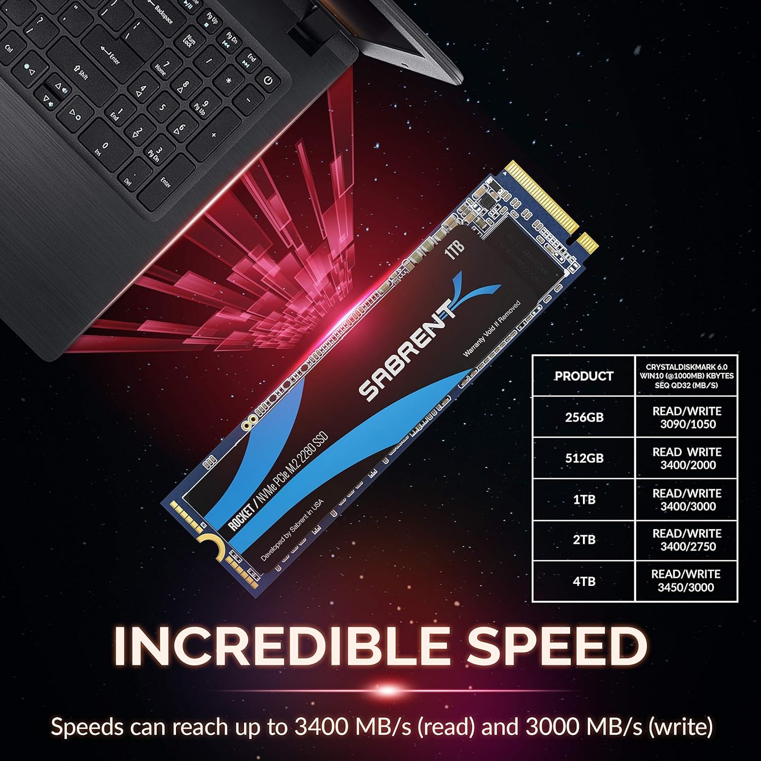 1TB ROCKET Nvme Pcie M.2 2280 Internal SSD High Performance Solid State Drive (SB-ROCKET-1TB)
