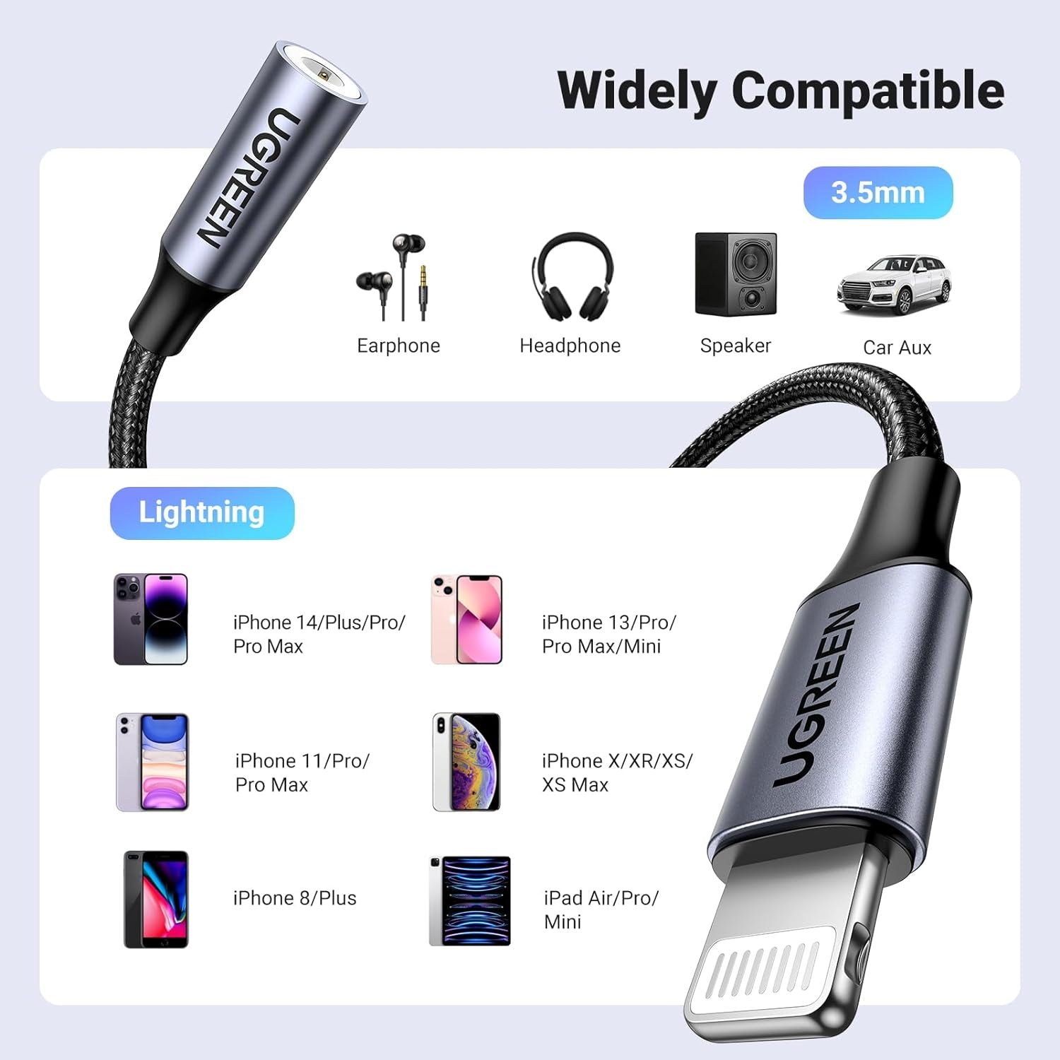 Headphone Adapter for Iphone Lightning to 3.5Mm Adapter Apple Mfi Certified Lightning Aux Audio Jack Dongle Compatible with Iphone 14 Pro Max/14 Plus/13 12 Pro Max/Se/11 Pro Max/Xs, Grey