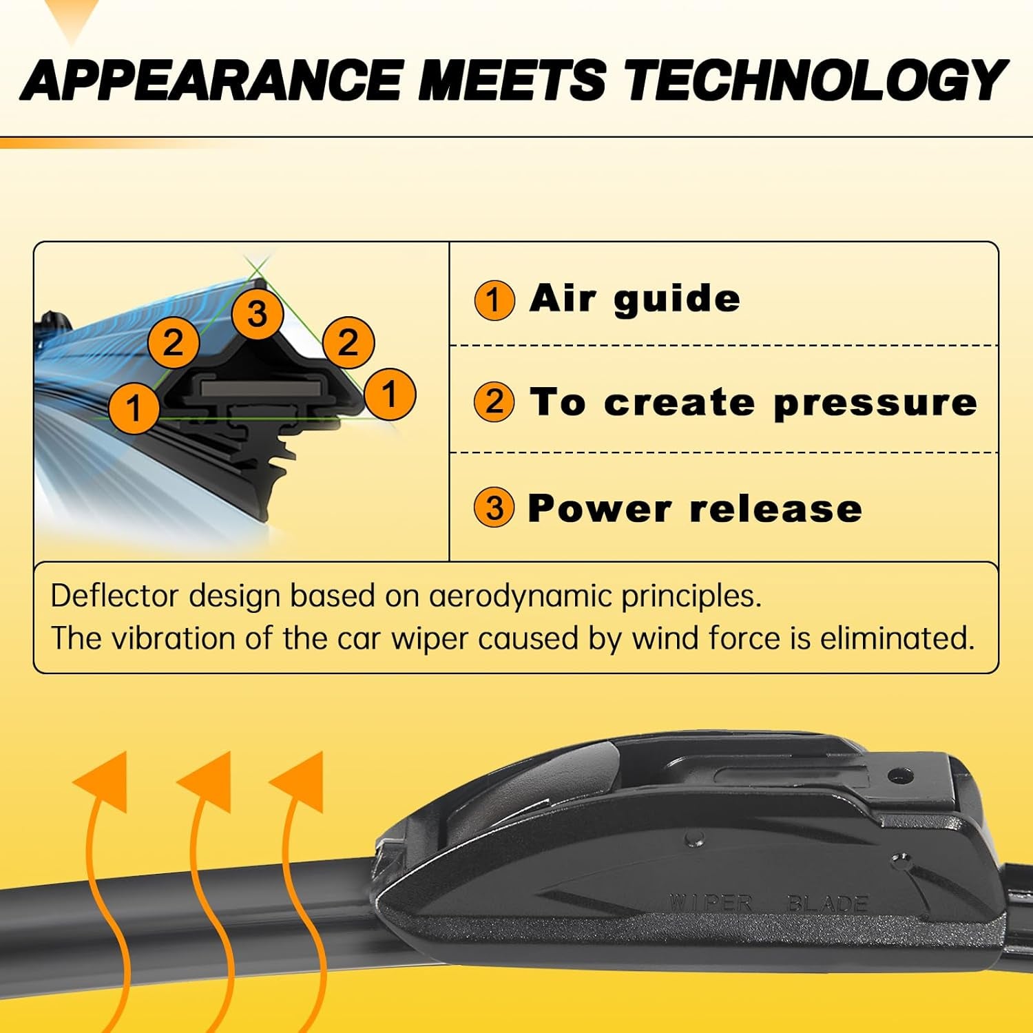 19" and 19" Windshield Wipers Blades (Pack of 2),OEM Quality Premium All-Seasons Wiper Blades,Stable and Quiet Armor Wiper Blades